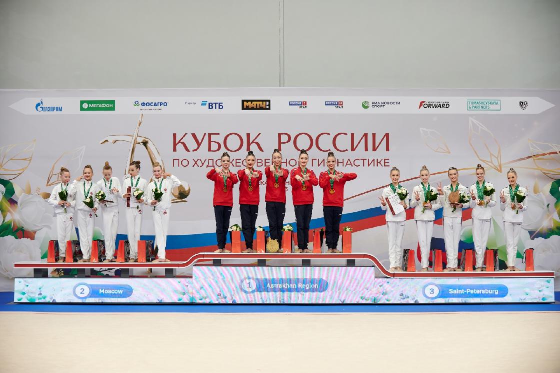 Юные астраханки одержали победу в Кубке России по художественной гимнастике