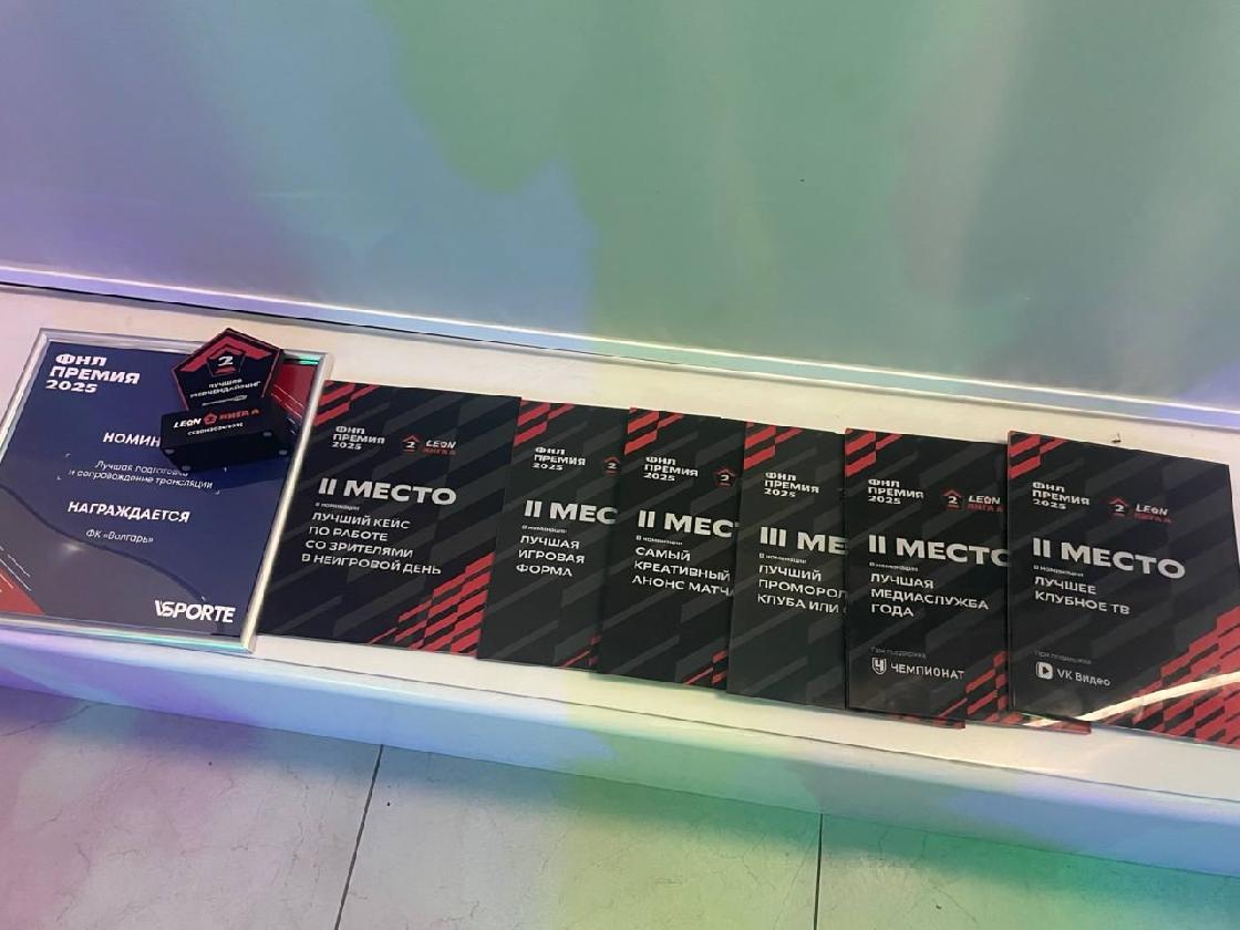 Астраханский «Волгарь» стал лауреатом в семи номинациях премии ФНЛ