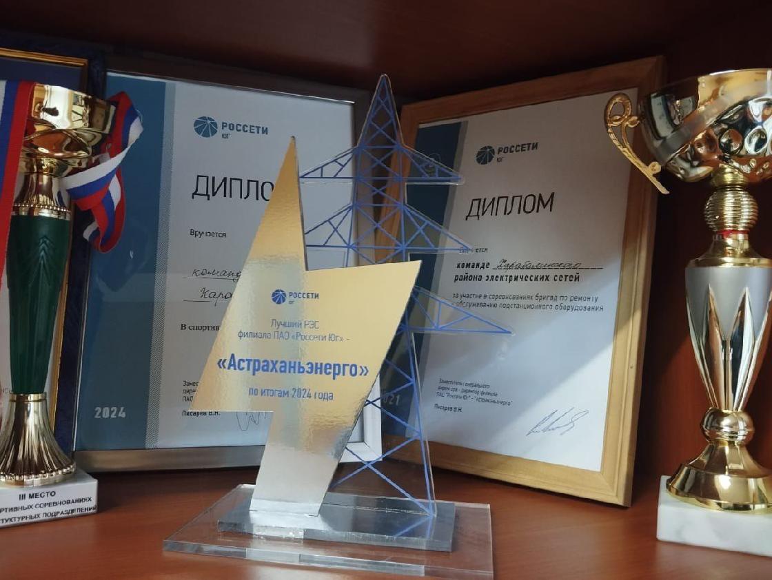 В Астраханской области определили лучший район электрических сетей